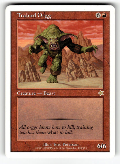 Trained Orgg – 120 S99: Starter 1999 R LP